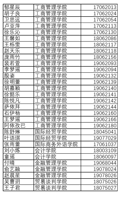 最新国家队名单解析，如何了解和适应——适合初学者与进阶用户指南