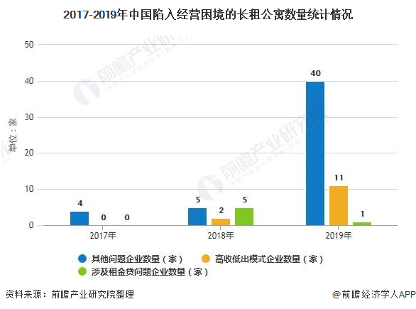 栾川租房新趋势解析，以息代租模式盛行