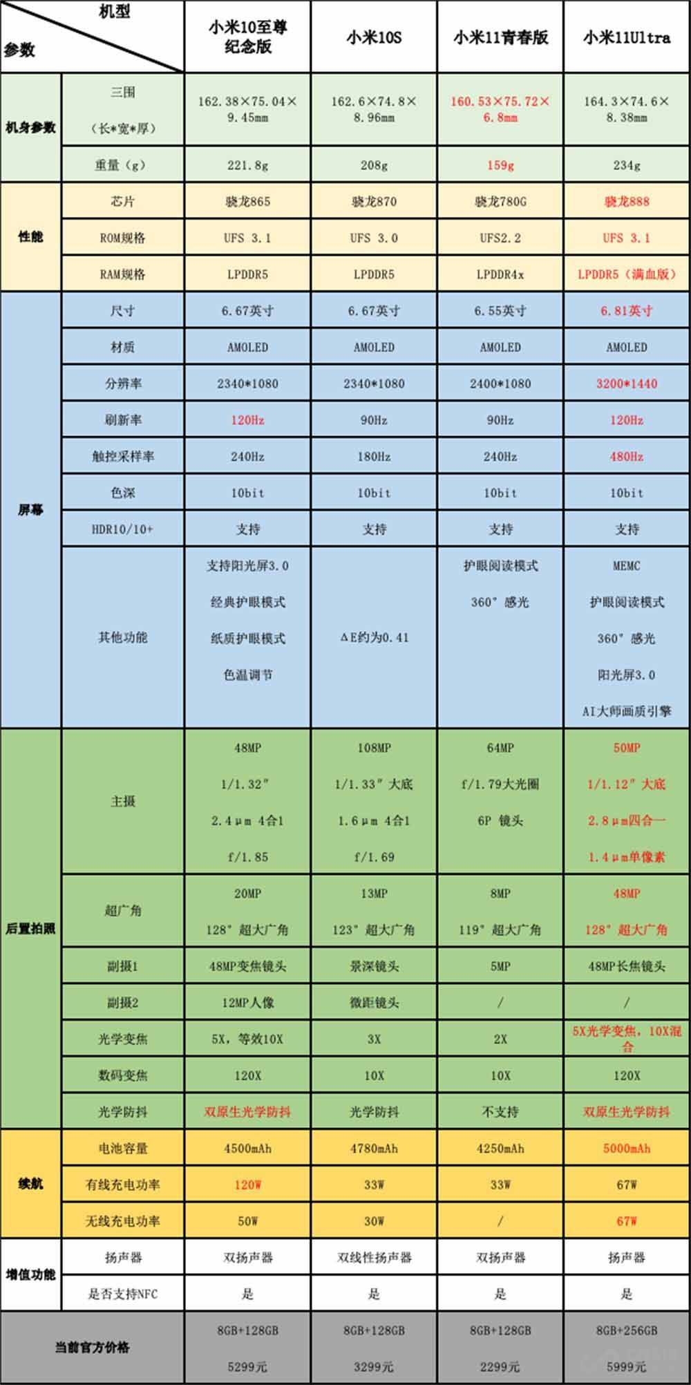 赤峰工厂最新招聘现象下的就业观探讨，11月5日最新招聘信息发布