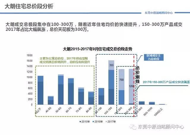 塞纳绿洲深度解析，最新消息、特性详解、使用体验、竞品对比与目标用户剖析