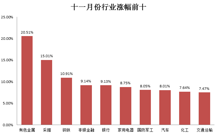 气候变化深度解析与个人观点，最新天气资讯及趋势分析（11月5日）