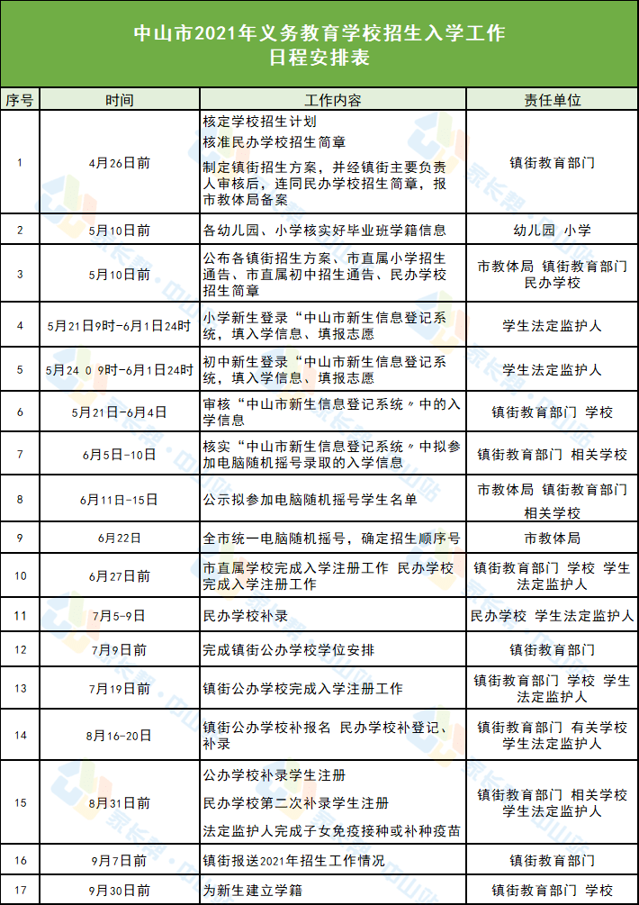 杜尔伯特最新招聘信息全攻略，轻松获取，适用于初学者与进阶用户！