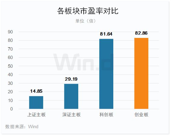 揭秘创业板新势力，一家隐藏版特色小店的上市之旅（11月5日最新信息）