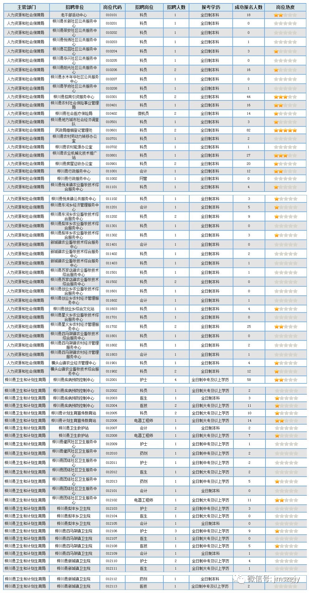 揭秘黑龙江发展动向与机遇，最新未分配消息发布于11月5日