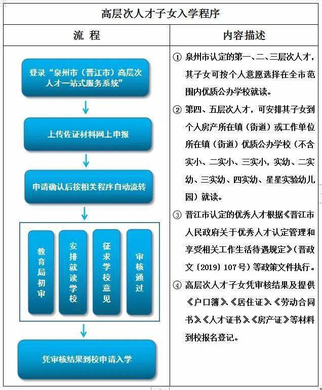 11月5日仁怀二手房最新信息，精选房源大放送，心动房源等你来抢！