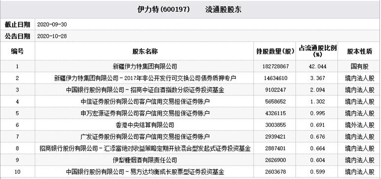 汇添富均衡基金最新净值报告及深度解析，11月5日观察