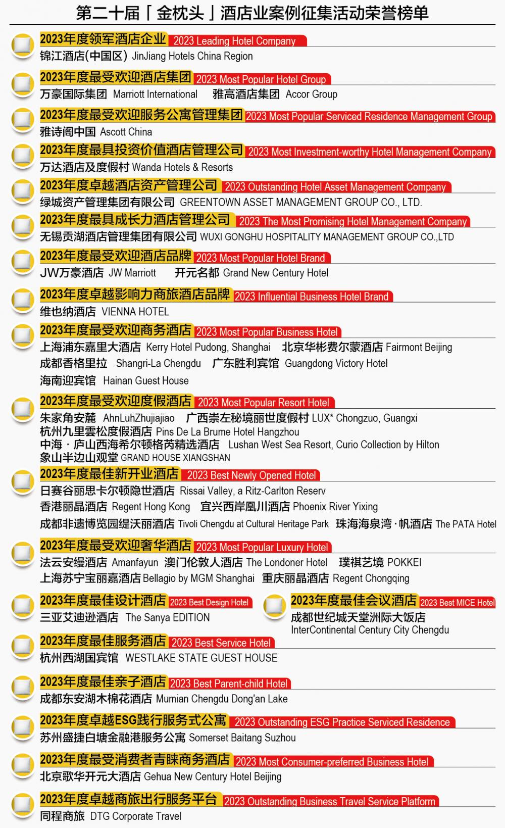 张牙舞爪 第26页