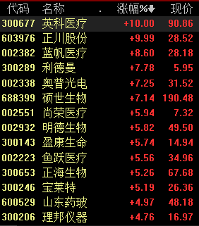 初学者也能掌握！11月5日最新疾病预防与应对步骤指南