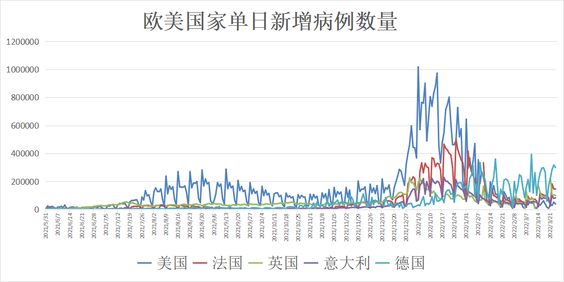 11月5日全球疫情最新动态与应对海外新冠疫情挑战指南