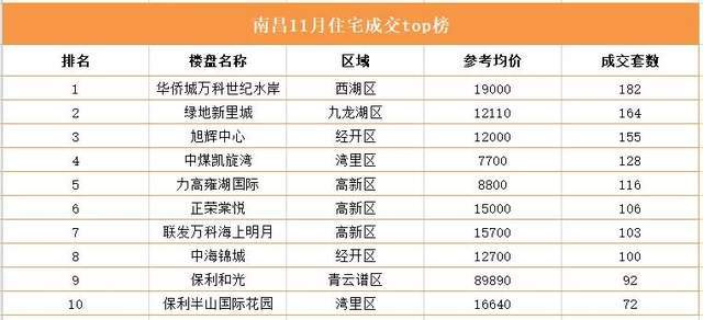 2024年11月5日 第16页