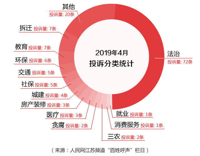 11月5日来苏新政策引领下的自然探索之旅，开启新篇章