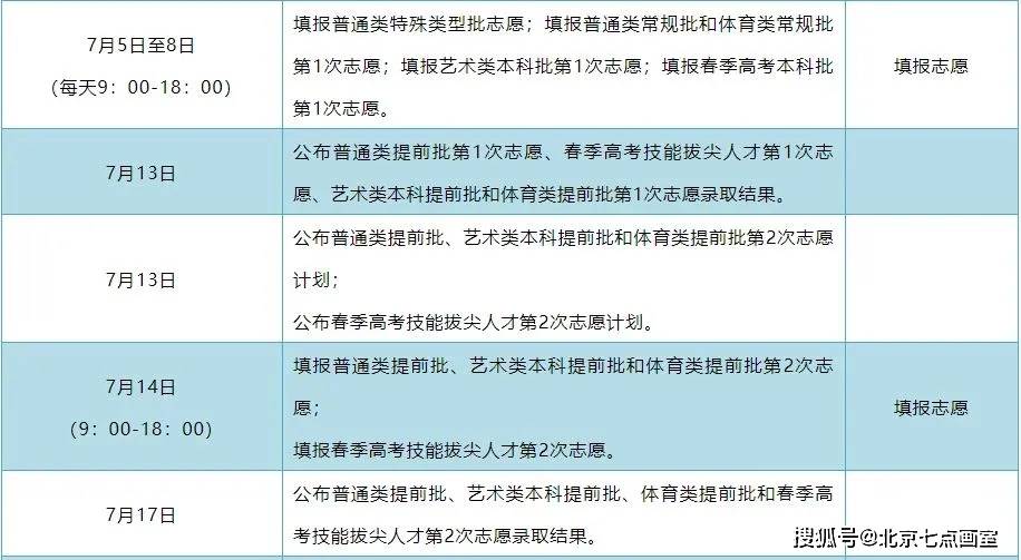 山东录取通知最新发布，变化中的学习之旅，自信成就之源