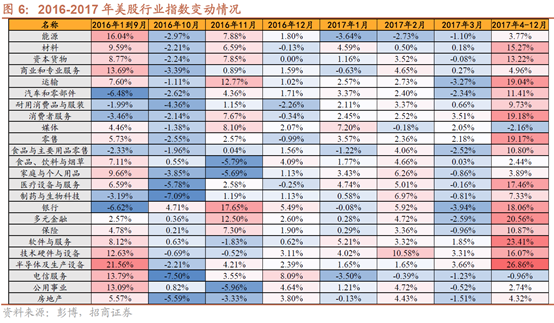 11月5日土豆市场最新行情解析，风云再起的价格走势