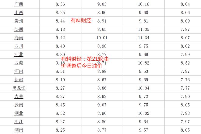 天水千古秀 第220页