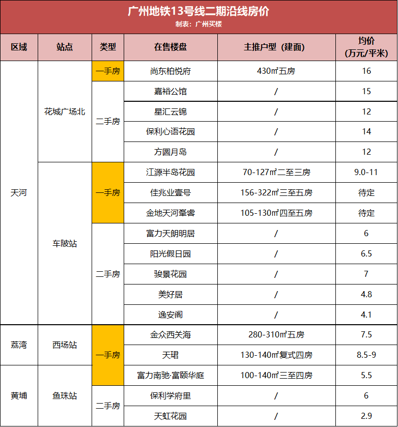 岳阳市棚改最新动态解析，11月5日消息更新