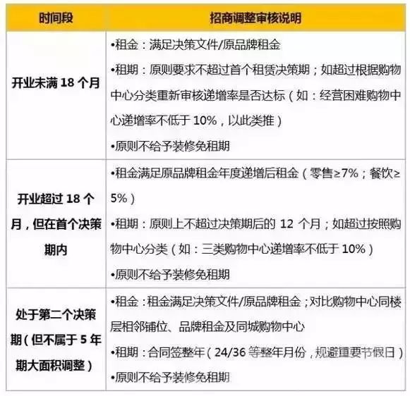 揭秘最新版网维修深度解析三大要点，深度解读与实用指南（11月5日最新版）