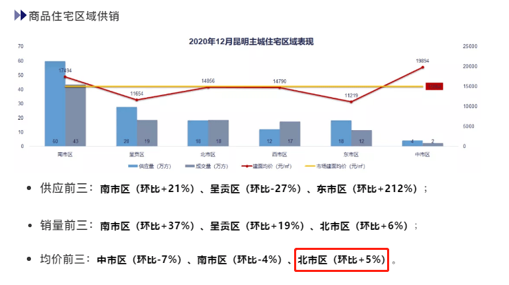 探寻上饶玉山最新房价走势，揭秘数字背后的故事（截至11月5日）