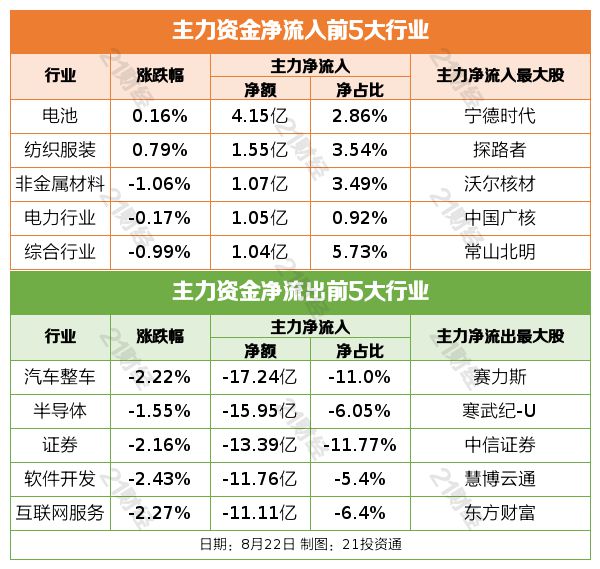 阳光下的津贴日常，揭秘警察执勤津贴最新标准背后的故事