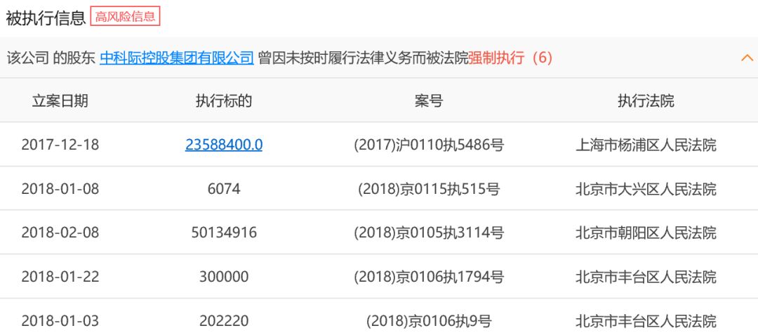 中科际集团最新动态解析与多维度观点探讨，11月6日最新消息速递