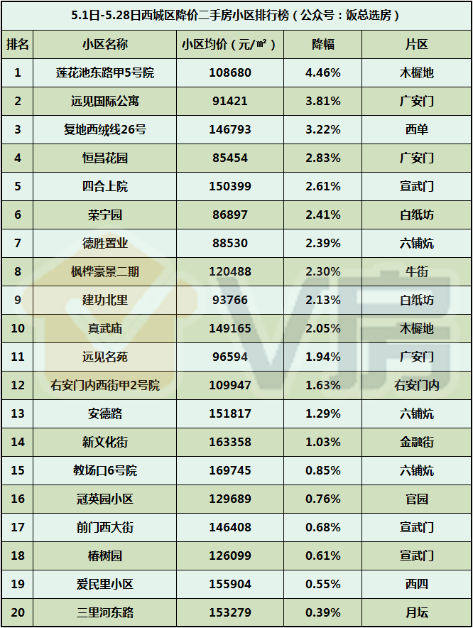 欧美音乐风暴来袭！11月6日最新排行榜火热出炉，欧美流行乐坛盛况空前！