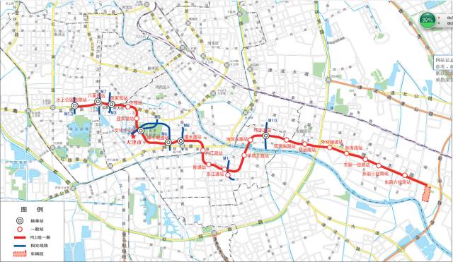 天津地铁7号线最新规划深度解析与评测（11月6日更新）