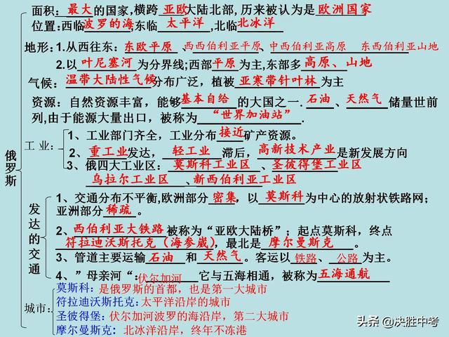 柴会群最新技能学习指南，从初学者到进阶用户的一步掌握任务方法（11月6日更新）