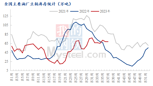 对答如流 第27页