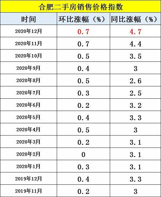 揭秘十一月楼市最新动态，风向再变与行业洞察报道速递