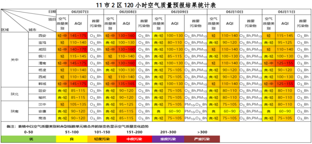 陕西省城市最新排名深度解析与评测介绍（最新排名）