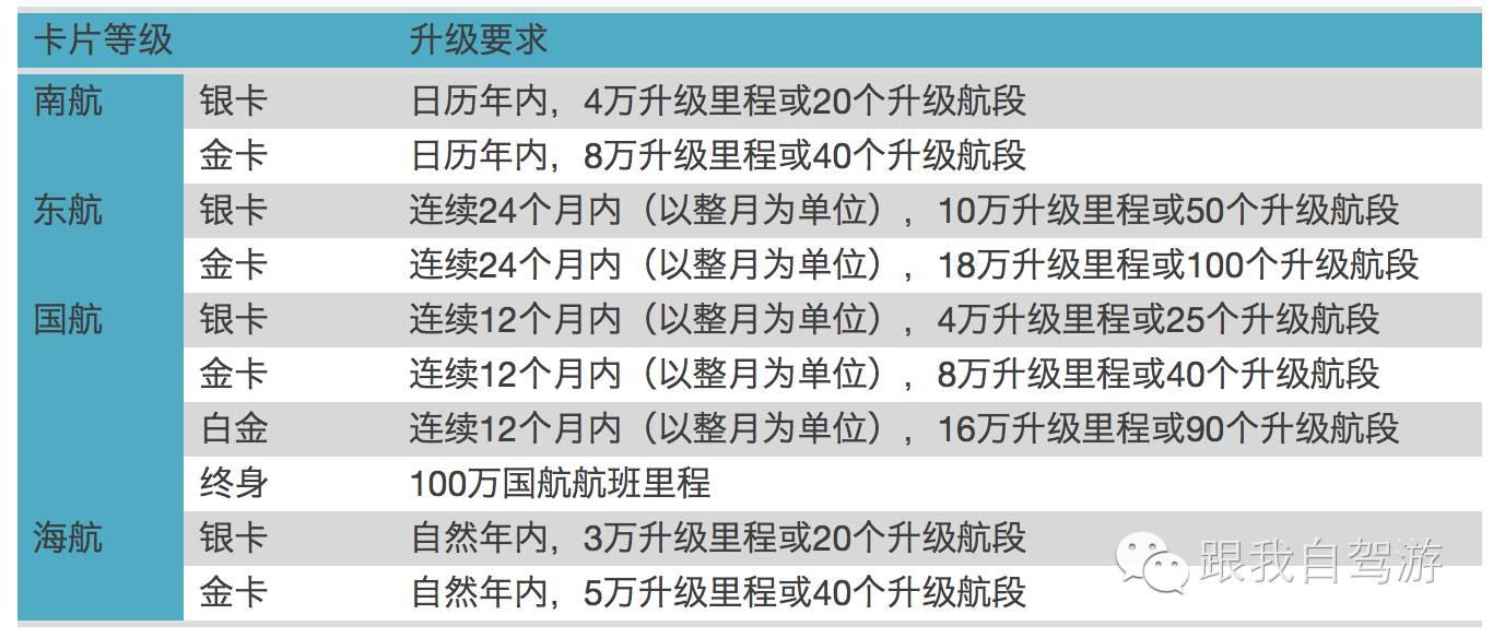 最新91账号带你开启自然秘境奇妙旅行探索之旅