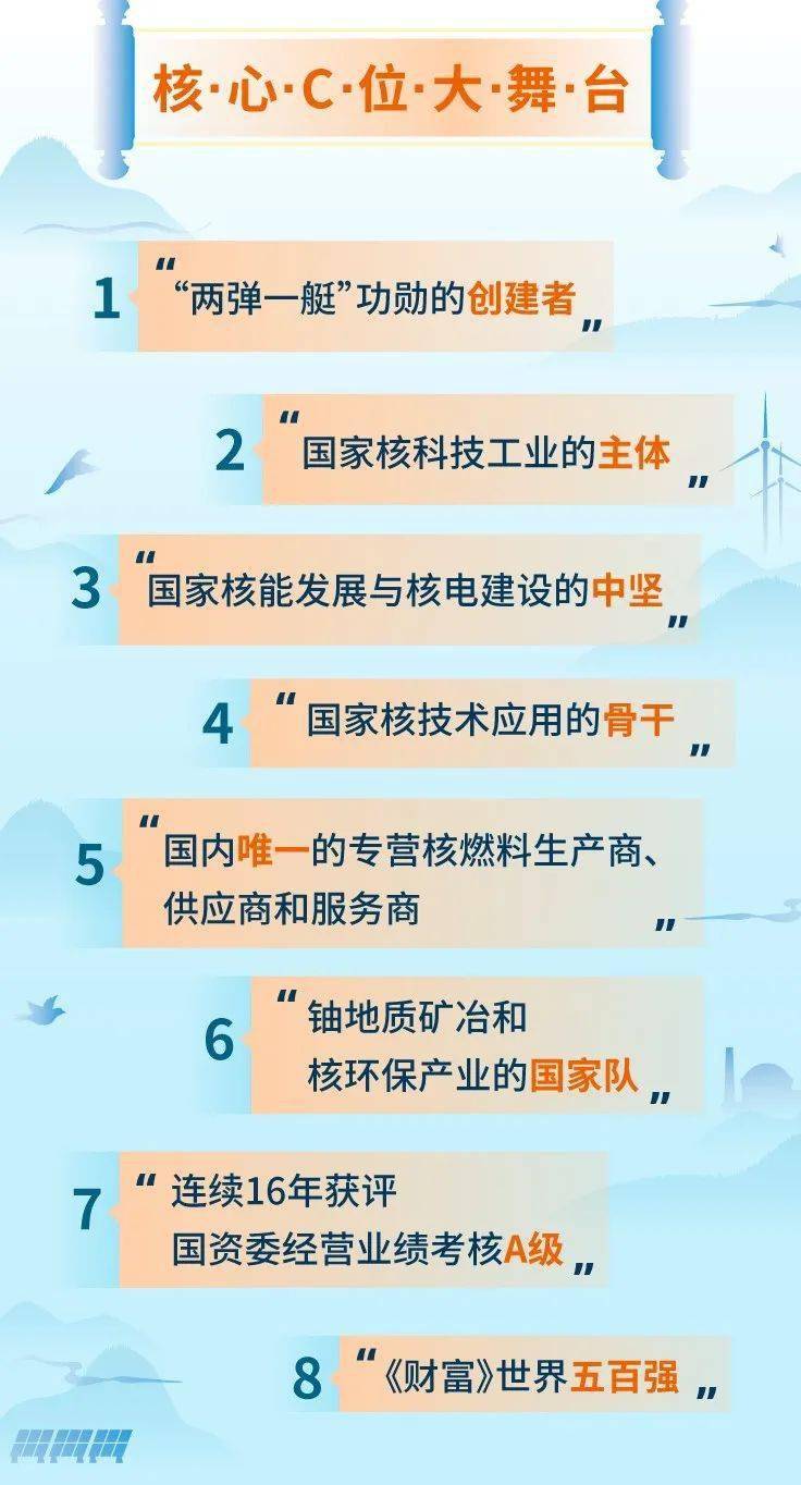 中核404十一月科技巨献，革新招聘引领智能力量重塑未来生活体验