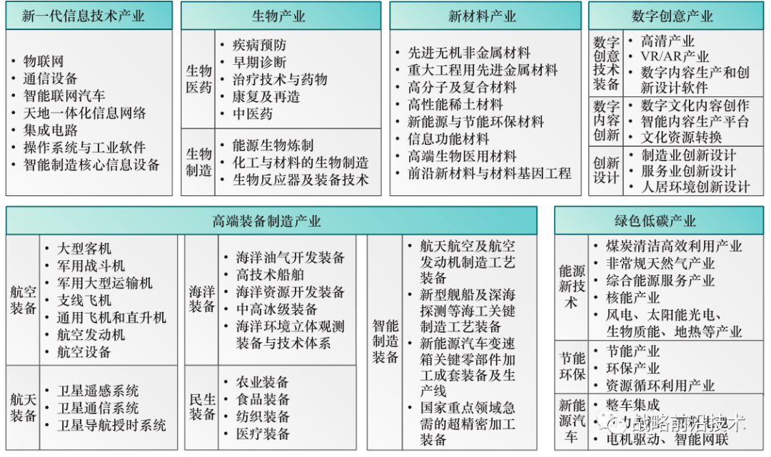 11月7日最新盘带技术深度解析与观点探讨