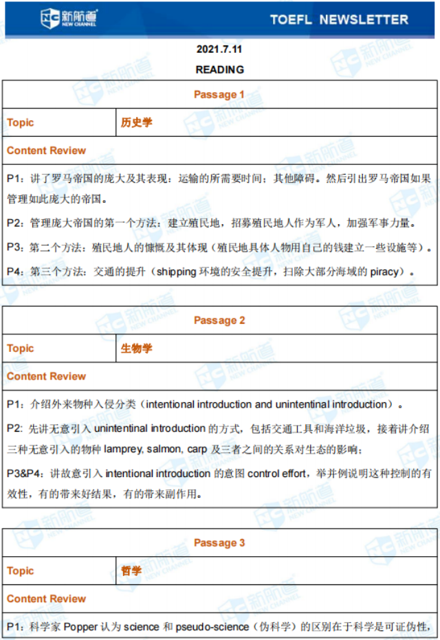 11月7日小托福真题之旅，自然美景的心灵探索之旅