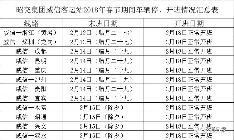 揭秘，大城客运站最新时刻表全解析（11月7日版）