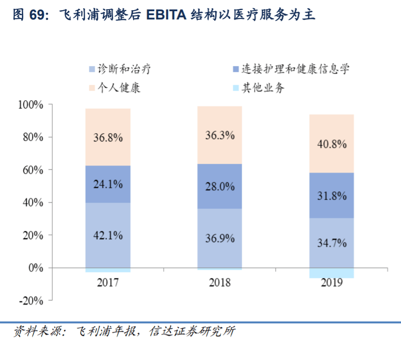 11月7日美的最新动态深度解析与产品全新面貌综合评测