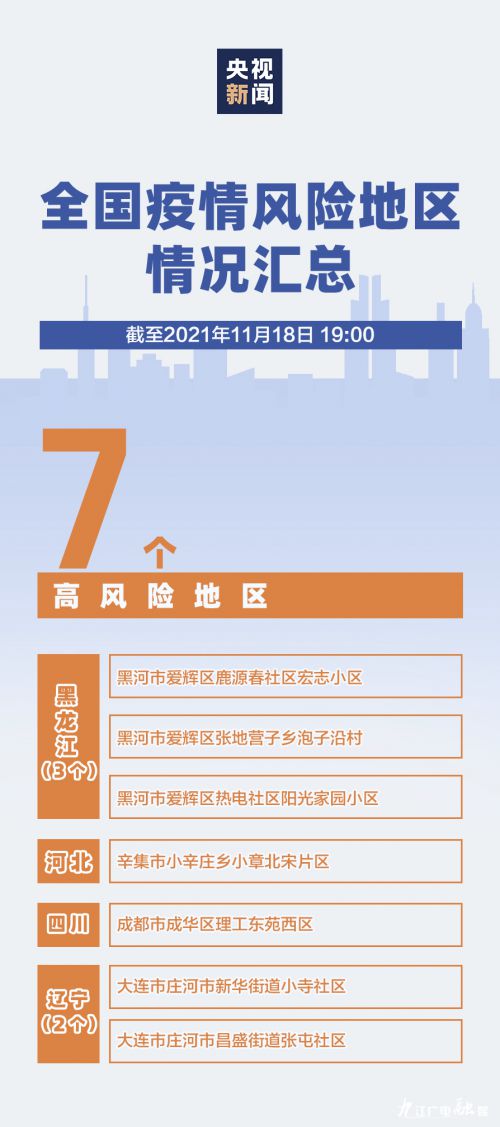 11月7日晋商贷最新方案详解，操作指南入门到精通