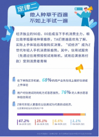 霍州消费广场最新资讯，学习变化的力量，自信成就梦想之舞