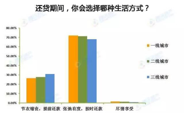 上海最新房贷政策解读及各方观点透视，11月8日最新动态分析