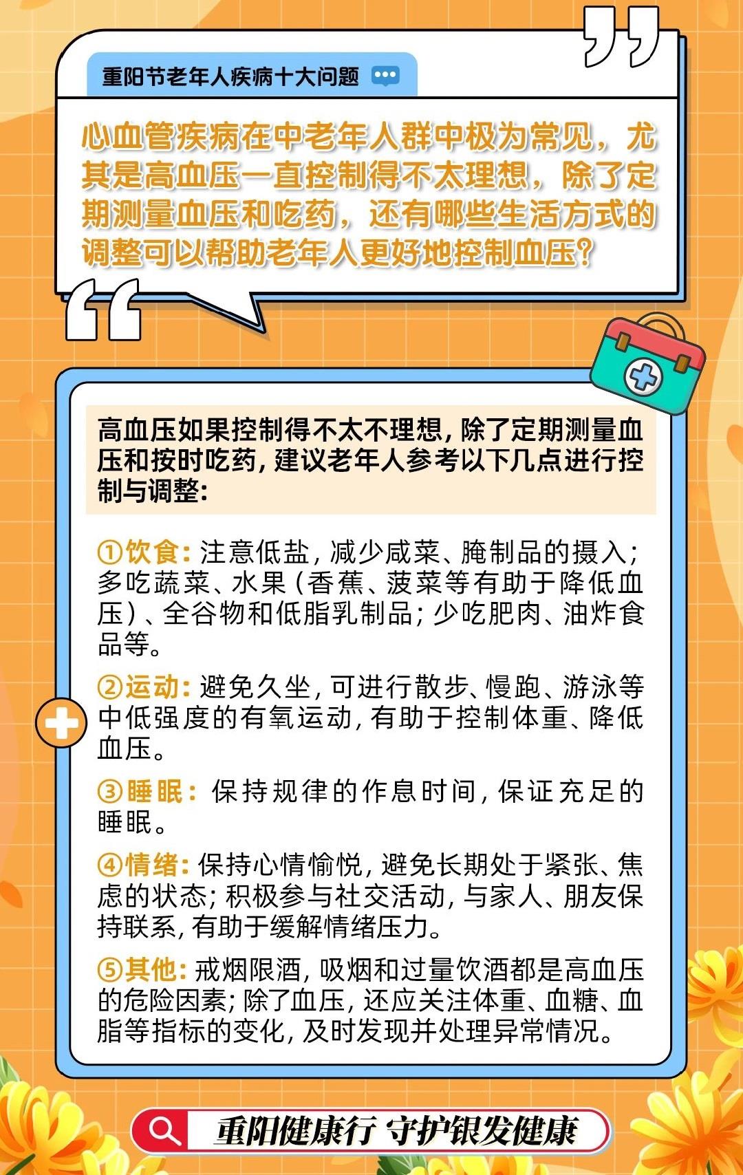 关注健康，解读最新高血压标准，了解血压变化开始