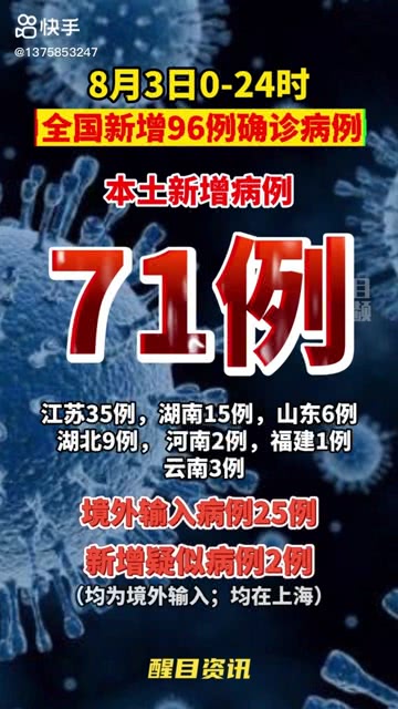 全球新冠疫情最新动态，应对肺炎任务指南（11月8日更新）