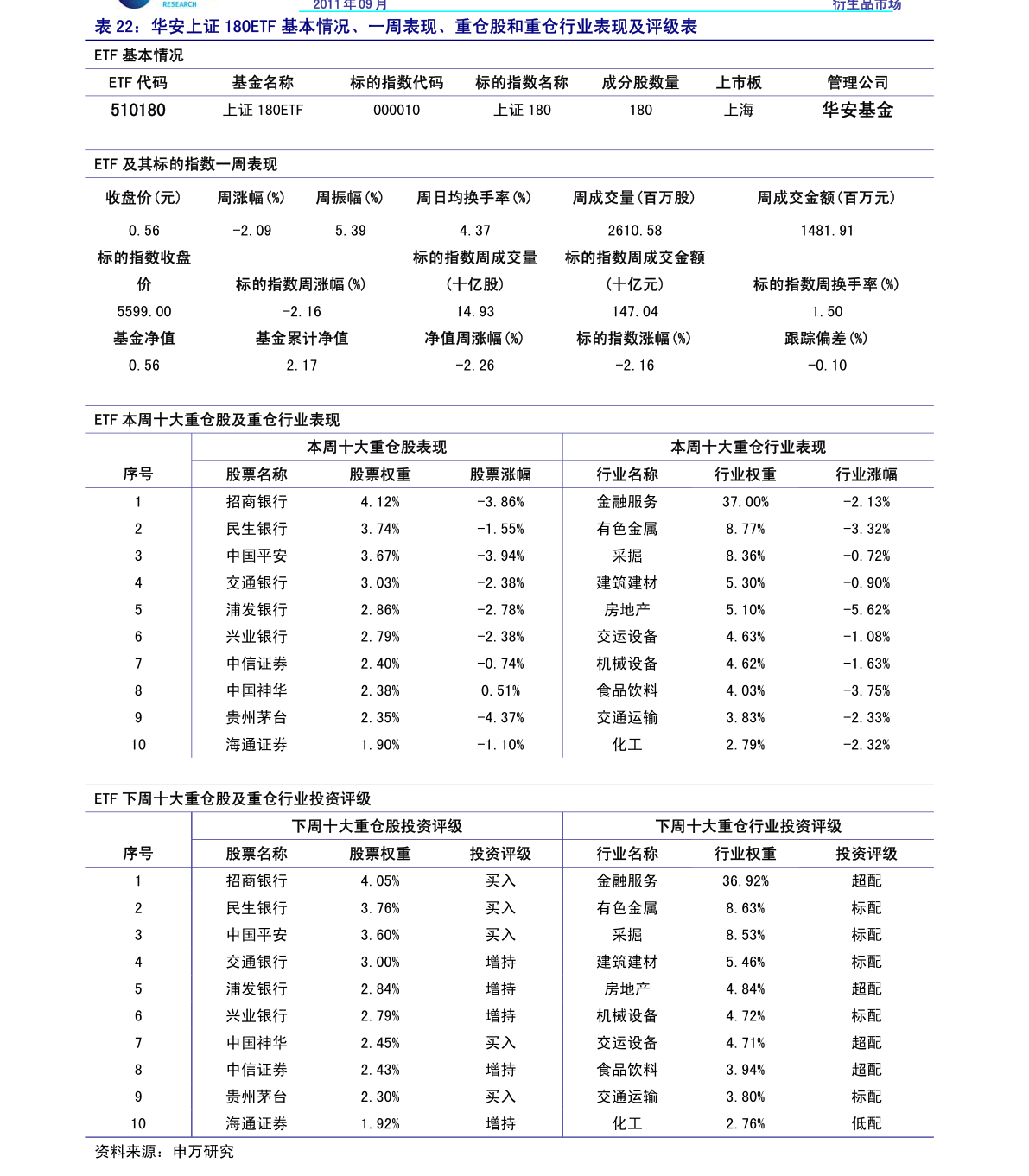 2024年11月8日 第20页