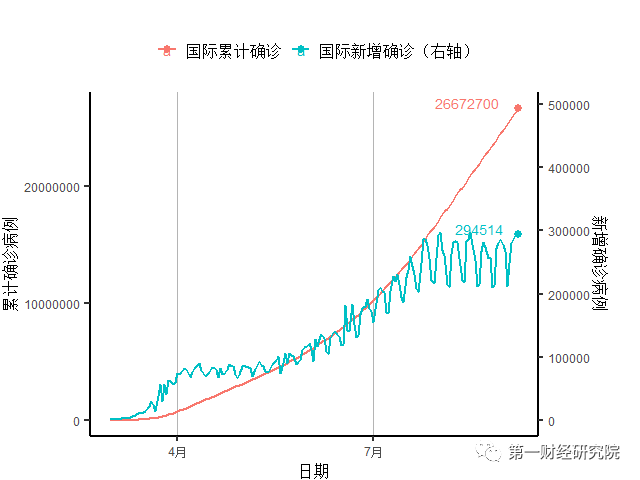 美国11月8日疫情下的温馨日常与最新人数统计