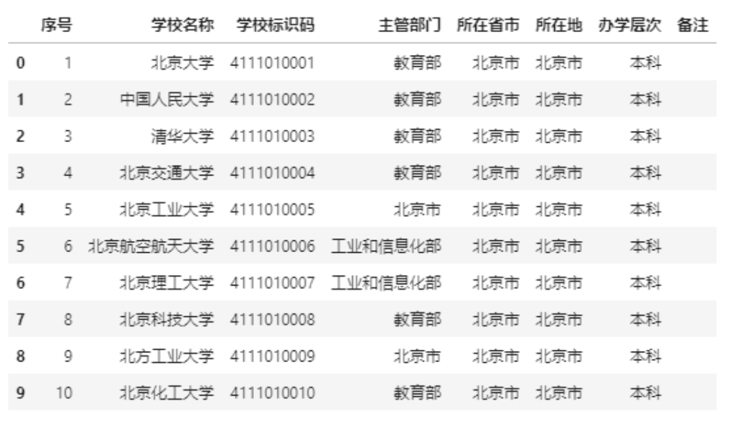 探寻最新行政区划代码下的隐藏特色小店，揭秘小巷秘境与最新行政区划代码