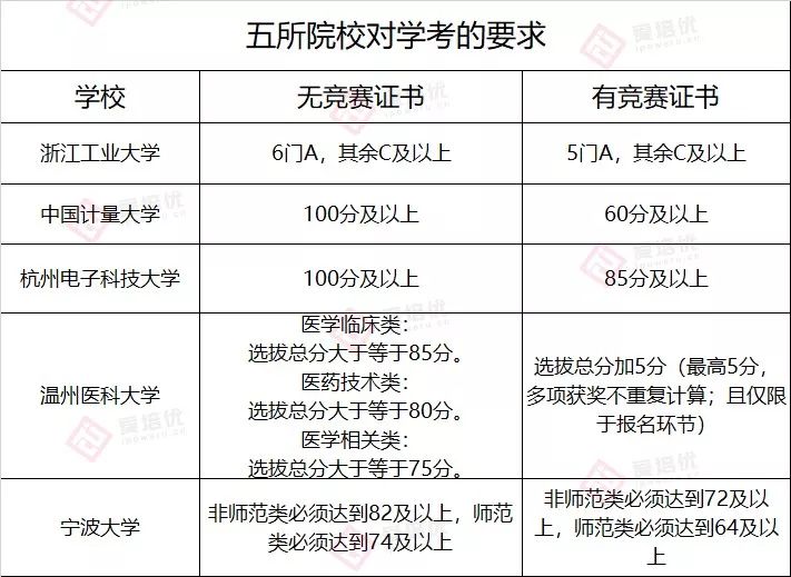 揭秘11月8日958最新动态，三大要点深度解读