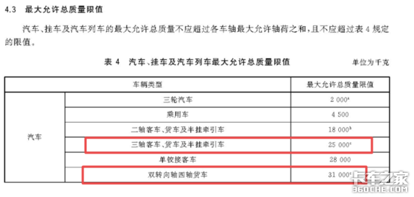 云南车船税最新标准图解析，特性、体验、竞品对比及用户群体分析深度报告