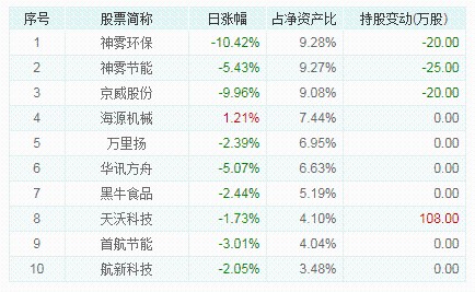 探秘小巷深处的交通盈利秘籍店，最新交通盈利代码全解析（11月8日）