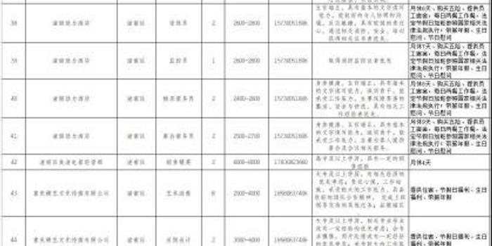 最新农村致富项目启动，乡村振兴之路的详细步骤指南（11月8日版）