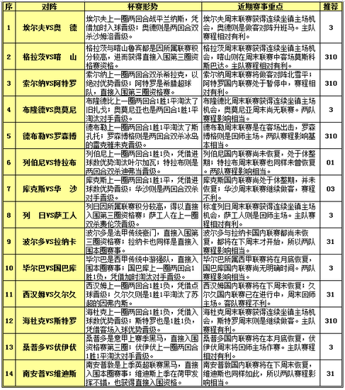 2024天天彩全年免费资源，正版解析解读_全新版FBZ386.8