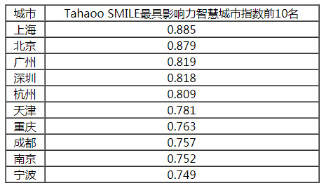 2024澳门天天开奖详览：DVT483.68版综合评估标准更新