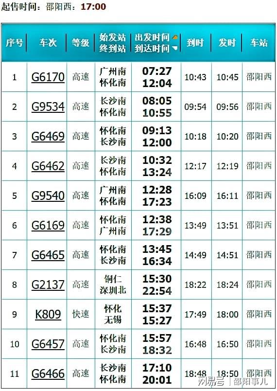 实时更新重要性及影响，最新11月8日高铁列车时刻表查询